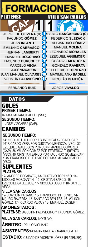 PLATENSE VS SAN CARLOS
