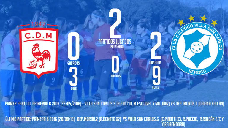 PREVIA VS DEP MORON FEMENINO